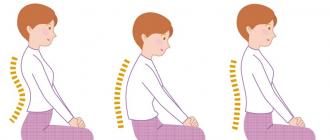 Боли в спине справа — возможные причины и методы лечения